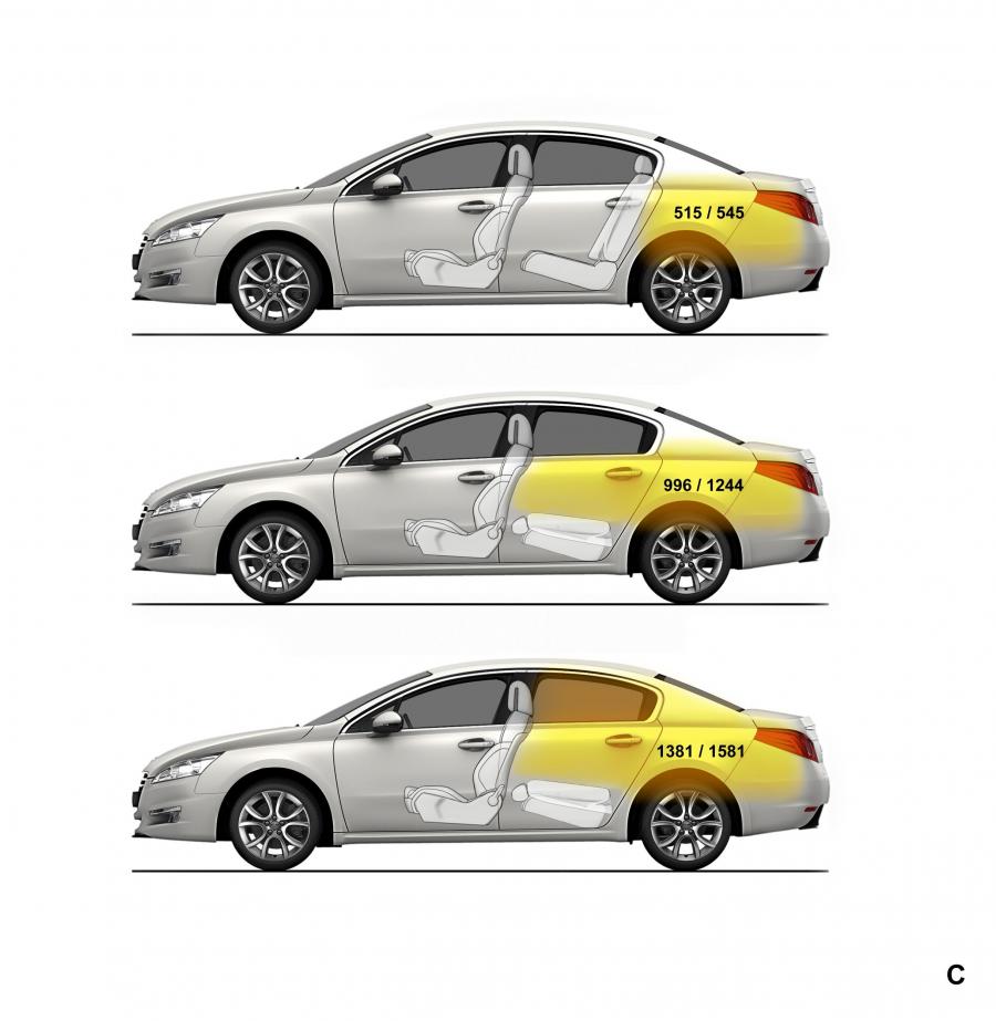  Peugeot 508 2010 года  (фото 7 из 47)